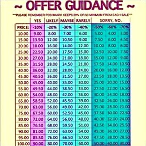 💕Offer chart💕